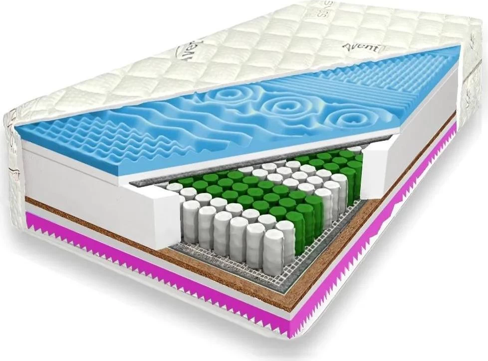 Eureka Taštičková matrace NEPTUN PREMIUM 26 cm (Aloe Vera) 120x200